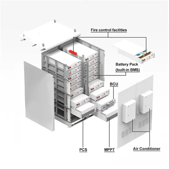 Composition of solar energy storage system