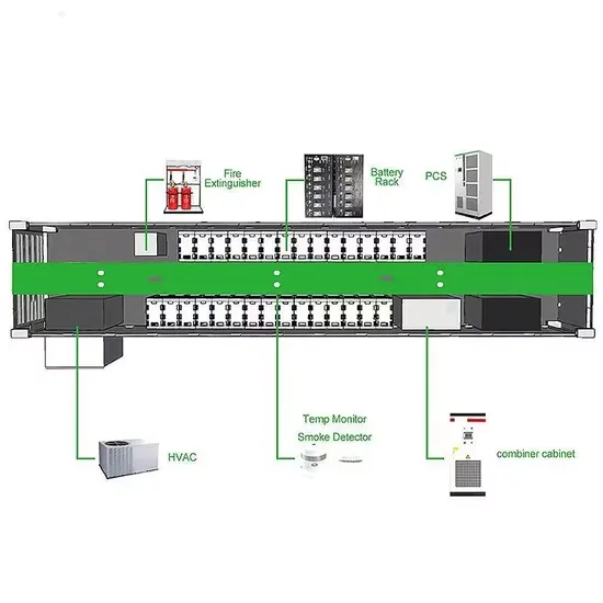 Can solar container outdoor power be used for daily use 