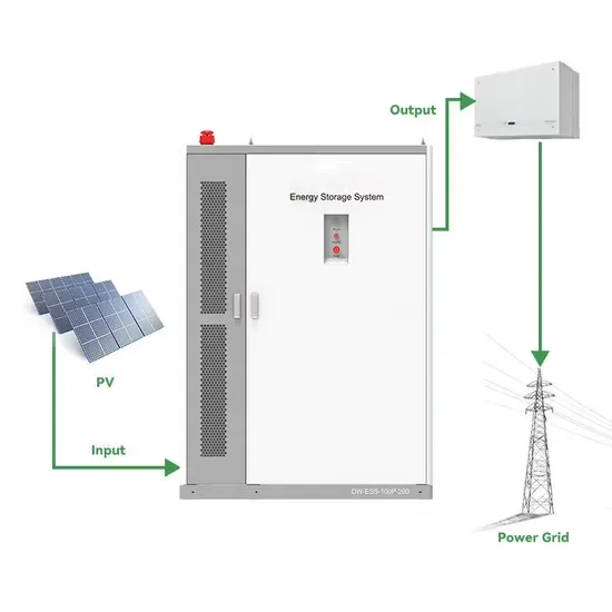 Croatia makes solar systems