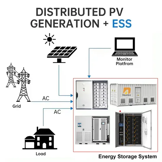 Can the solar container battery be used after being discharged 