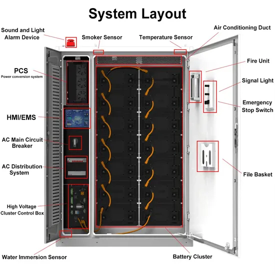 Outdoor cabinet large generator