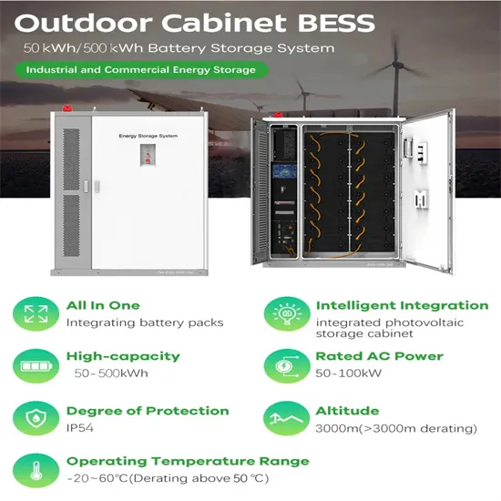 Electric vehicles myanmar