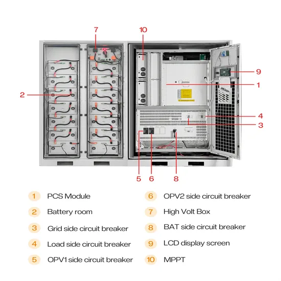 Power distribution price for off-grid solar cabinets used by energy companies
