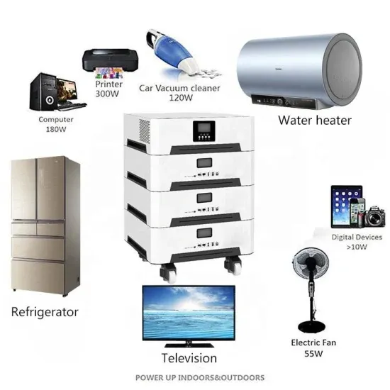 Preview of battery energy storage system for communication base stations