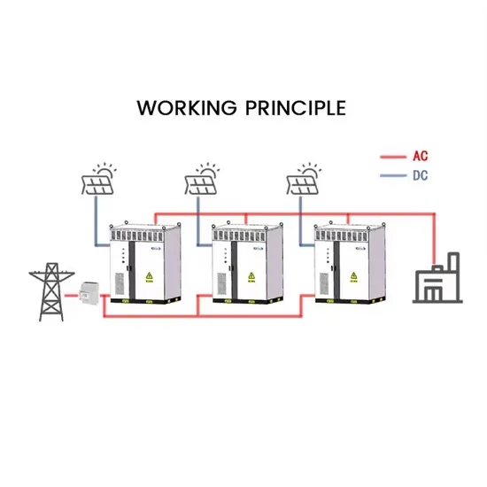 How to install solar panels in high fences