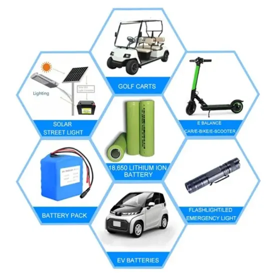 How much solar power can a 3kW inverter provide