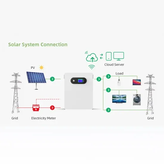 Lpwa communication base station wind power