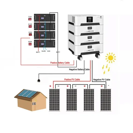 Nepal Energy Storage Power Supply