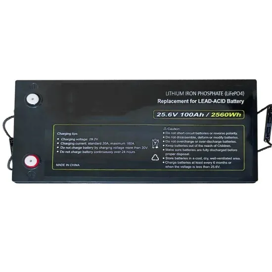 Monaco Photovoltaic Folding Container Long-Term Model