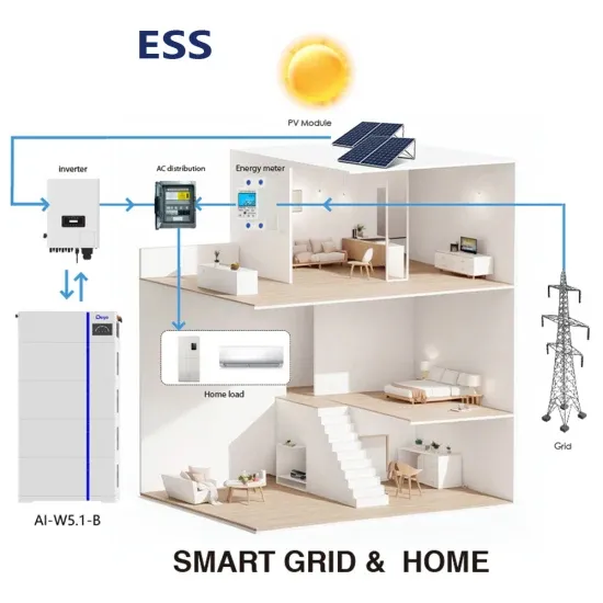 School solar panels
