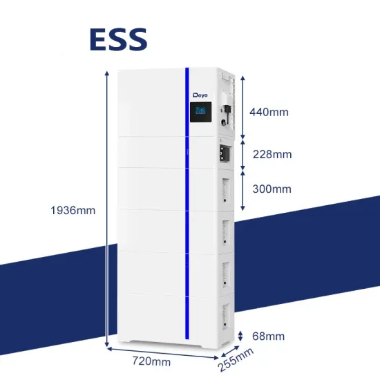 Photovoltaic panel glass manufacturers