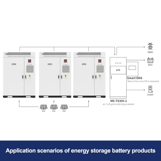 Solar early warning system