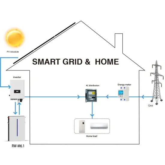 What are the manufacturers of photovoltaic anti-sinking brackets 