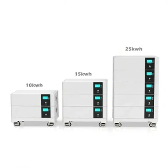 Solar grid-connected inverter capacity requirements