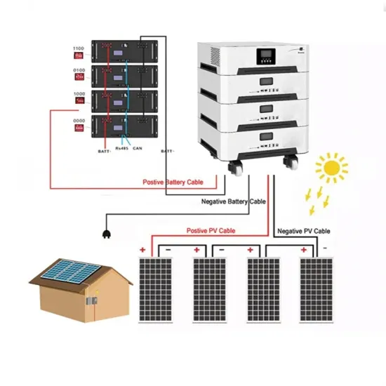 National Standards for Construction of 5G Communication solar Base Stations in Santo Domingo