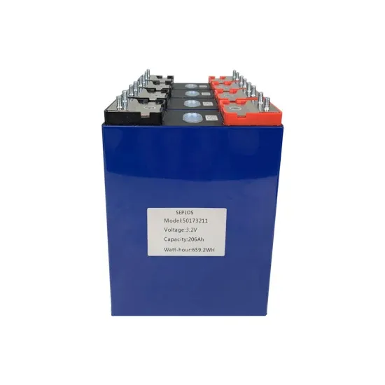 Iceland three-phase inverter sales