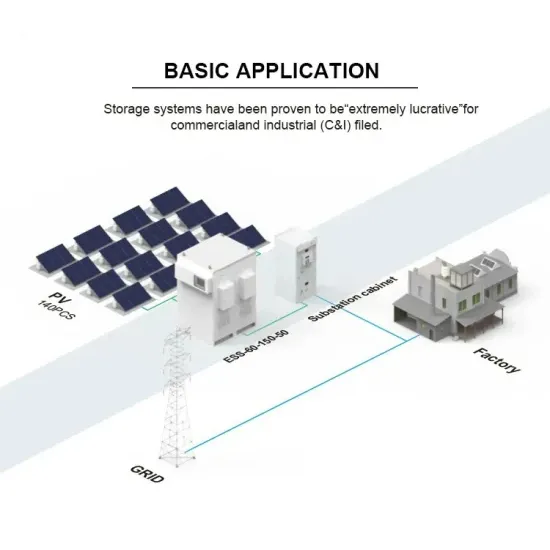 Tuvalu Uninterruptible solar container power supply system