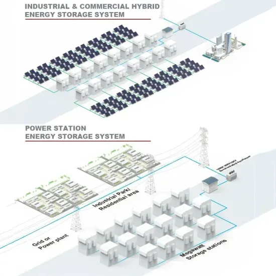How much does Moroni lithium energy storage power supply cost