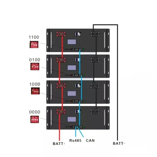 Xinhe Photovoltaic Panel