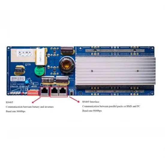 Subsidy for photovoltaic brackets for self-built houses