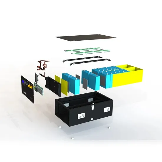 Microgrid power supply solution